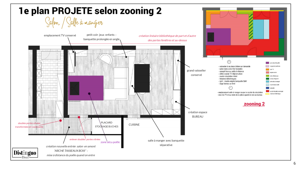 zooning- aménagement décoration, Distinguo Déco, Lavaur